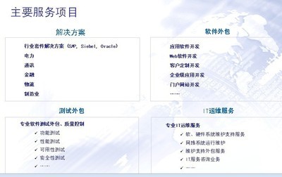 深圳市易思博软件技术深圳总部 专业软件外包服务，驱动企业数字化转型